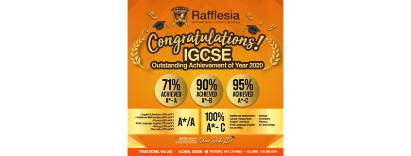 IGCSE Result Achievement of Year 2020 | Rafflesia International Schools