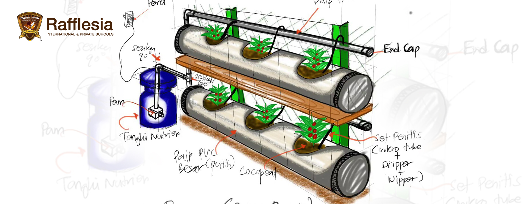 Fertigation System