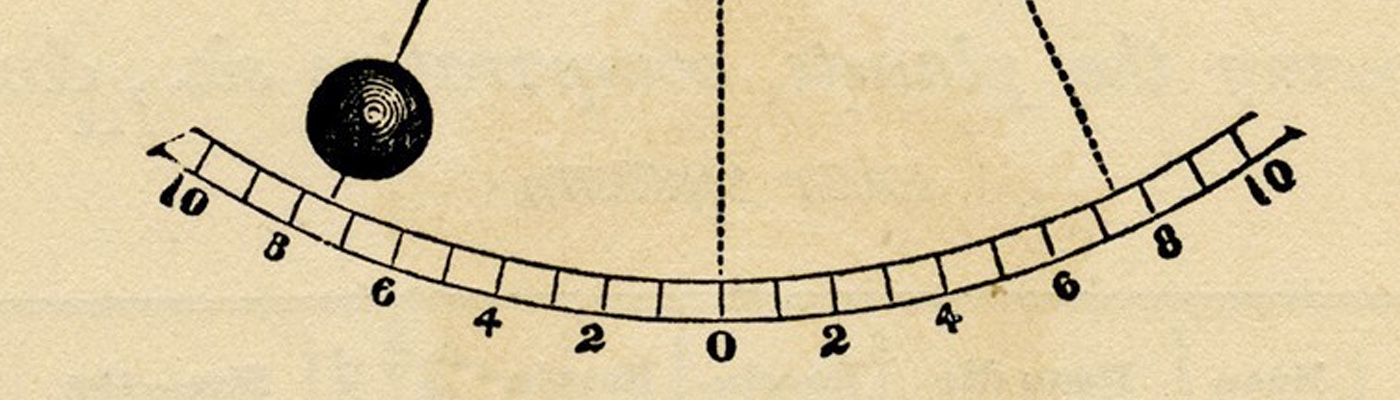 Pendulum Experiment