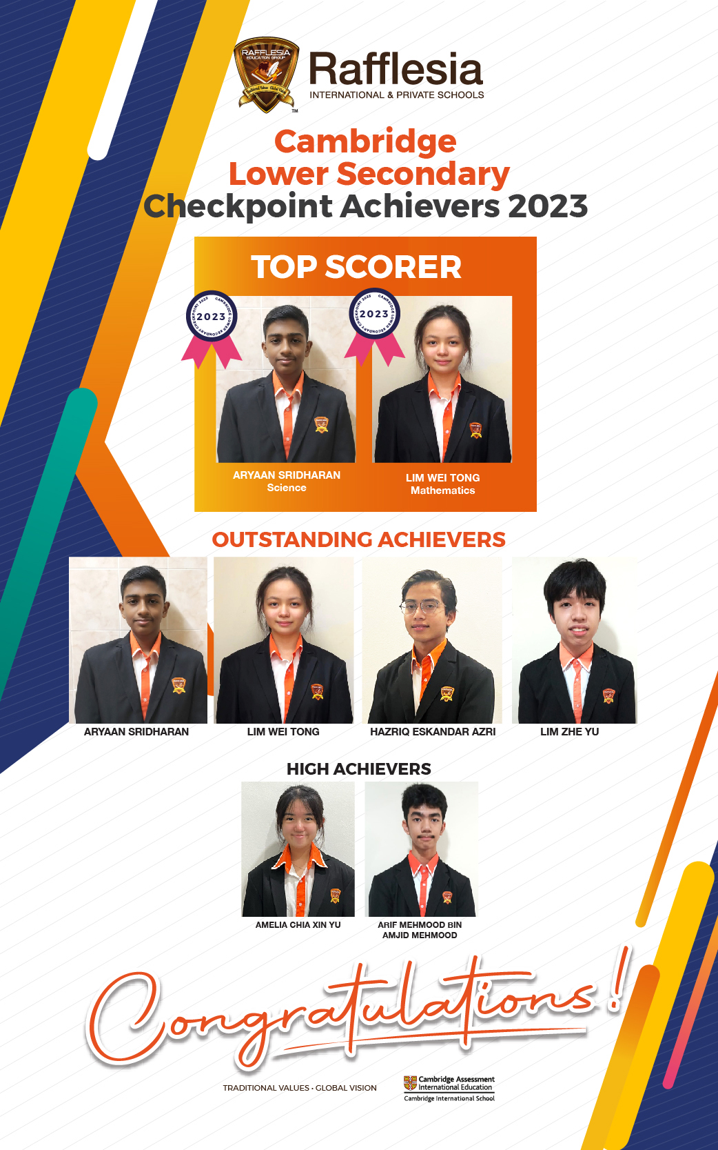 Cambridge Lower Secondary Checkpoint Achievers 2023