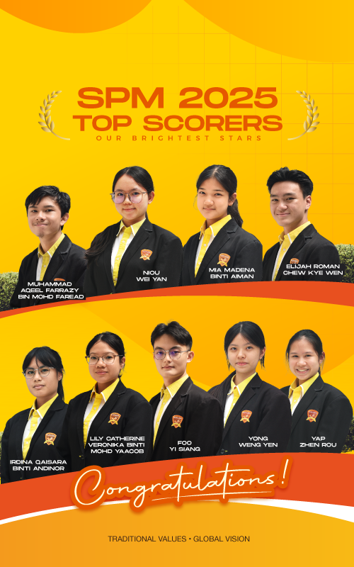 SPM 2025 Top Scorers