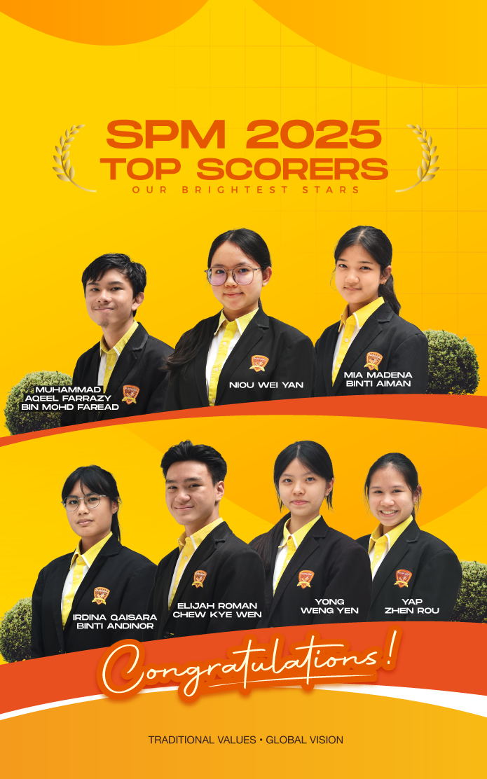 SPM 2025 Top Scorers