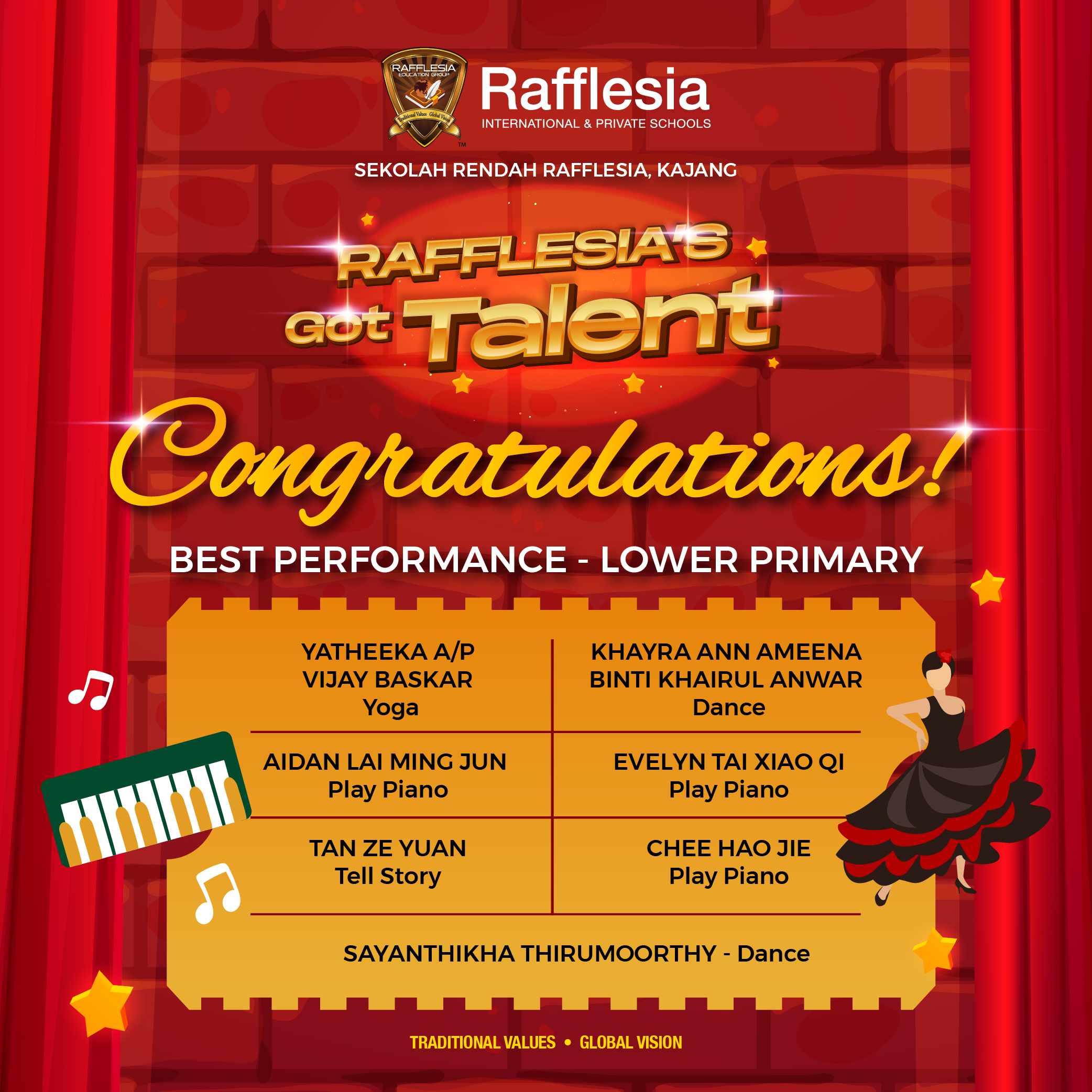 Rafflesia Got Talent