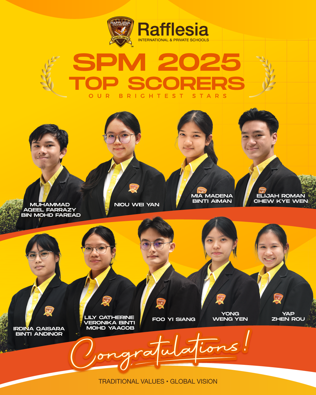 SPM