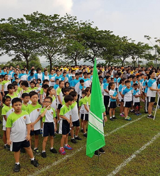 Sport Day 2019