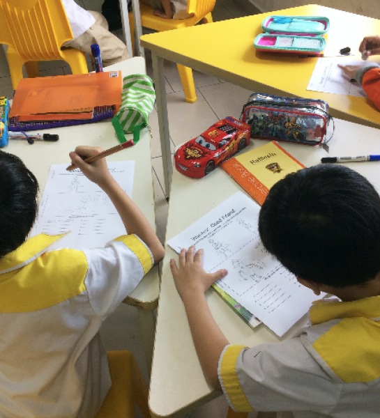 Friendship - how to be a good friend and identify healthy friendship