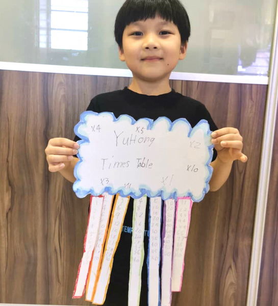 Rainbow Times Table Crafts