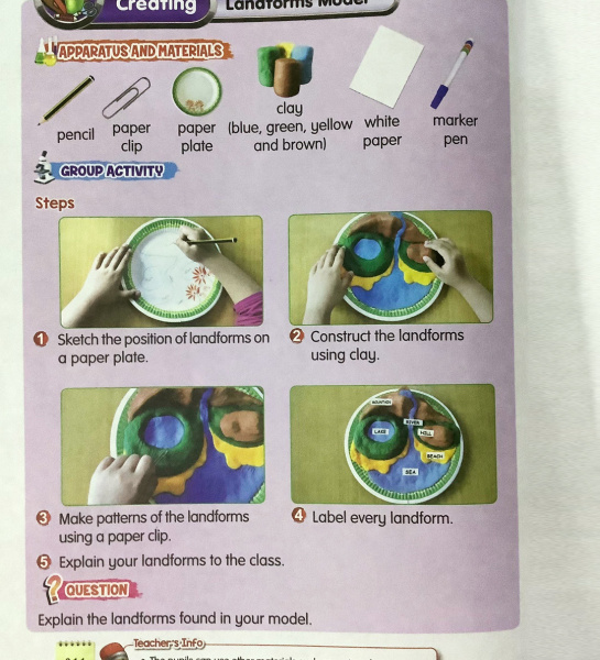 Landforms Model 