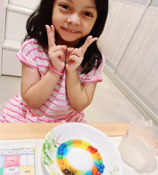M&M Science Rainbow" Experiment
