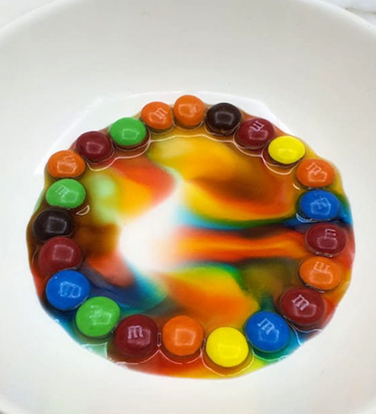 M&M Science Rainbow" Experiment