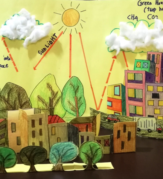 Greenhouse Effect Model