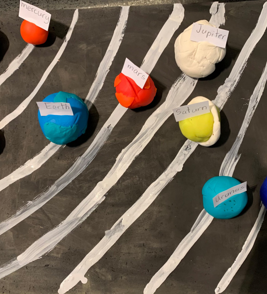 3D Solar System Model