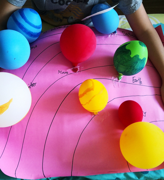 3D Solar System Model