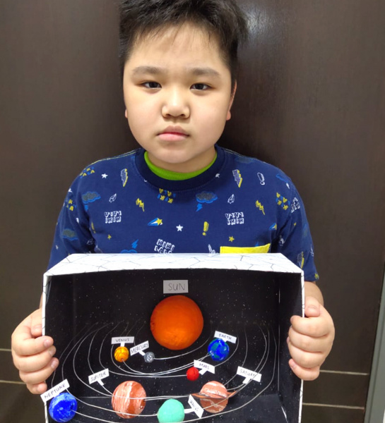 3D Solar System Model
