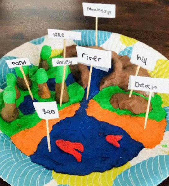 Landform Model