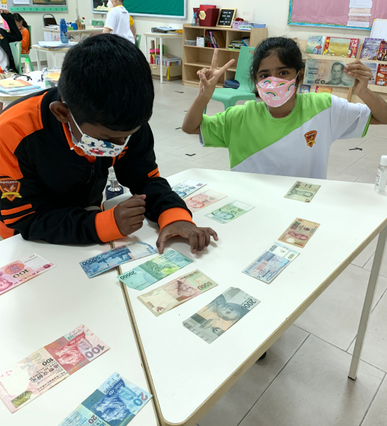 Currencies Around the World