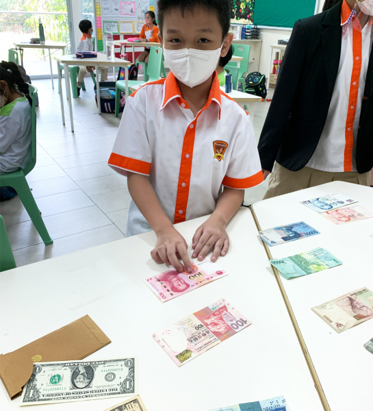 Currencies Around the World