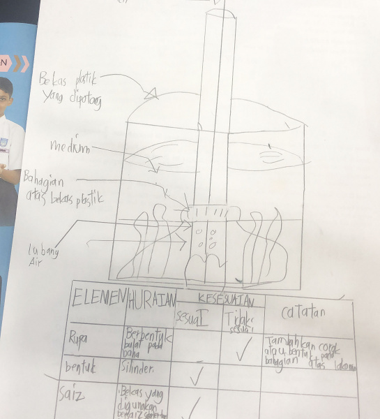 Build a Crop Reservoir