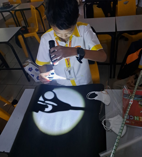 Exploring the Wonders of Light! 