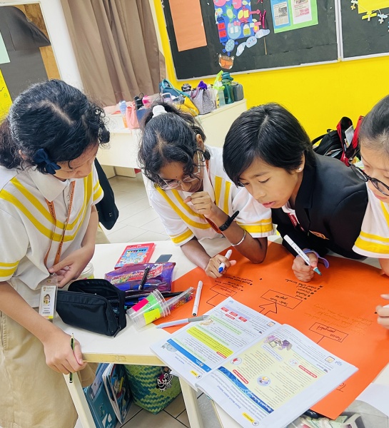 Bahasa Melayu Activity – Group Poster Challenge!