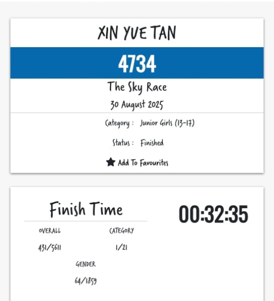 Conquering 118 Floors to Victory!