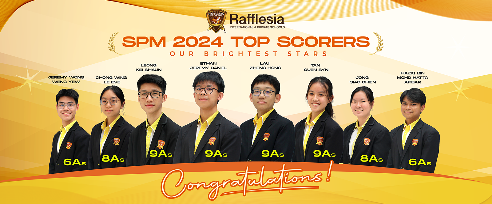 SPM 2024 Top Scorer