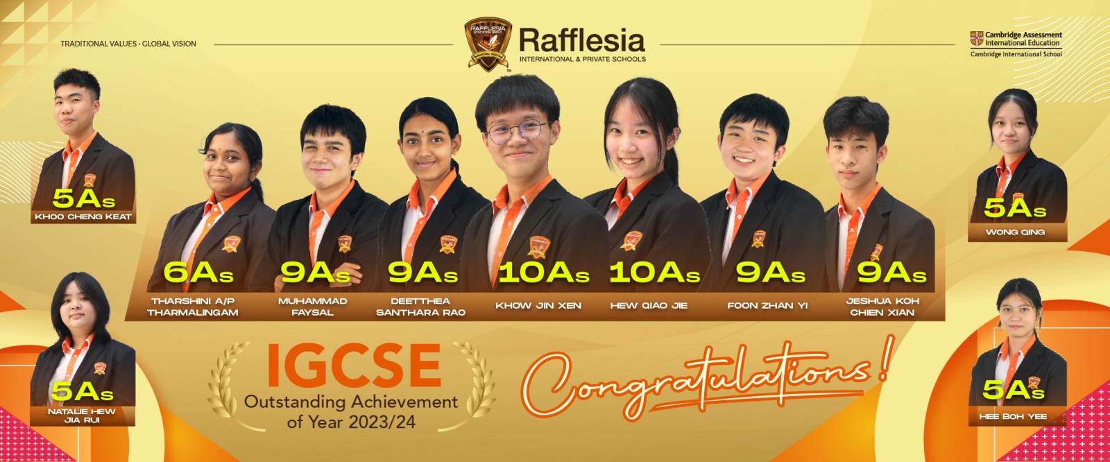 IGCSE High Achievers  2023/2024